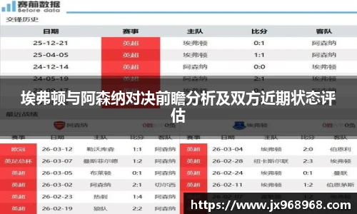埃弗顿与阿森纳对决前瞻分析及双方近期状态评估